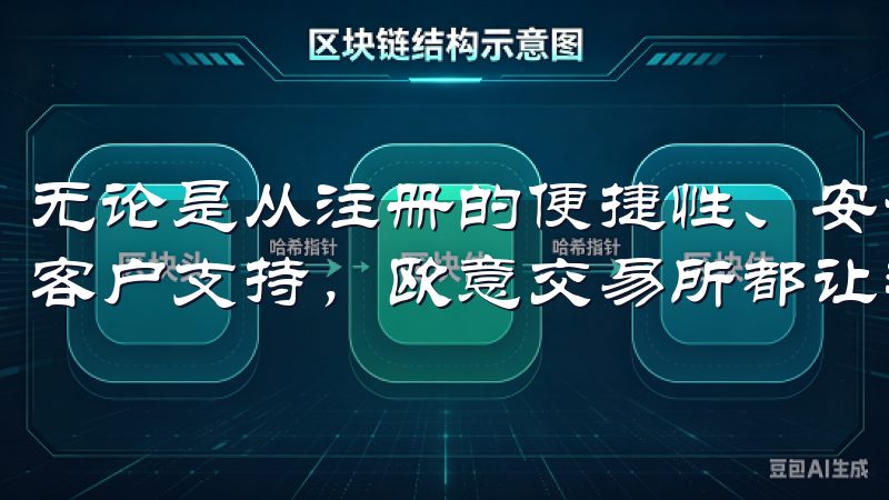 无论是从注册的便捷性、安全性，还是丰富的交易品种和及时的客户支持，欧意交易所都让我感到满意。